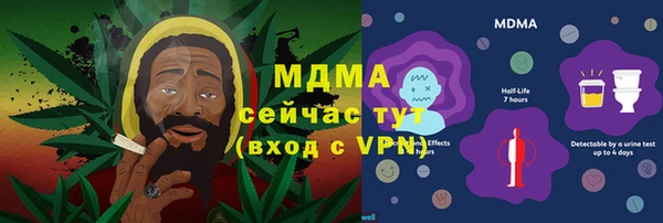 шишки Артём